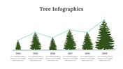 100314-tree-infographics-09