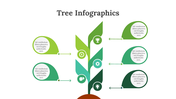 100314-tree-infographics-10