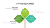 100314-tree-infographics-11