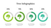 100314-tree-infographics-12