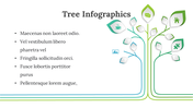 100314-tree-infographics-15