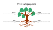 100314-tree-infographics-16