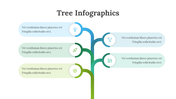 100314-tree-infographics-17