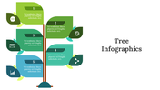 100314-tree-infographics-18