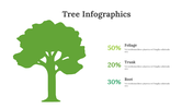 100314-tree-infographics-20