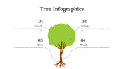 100314-tree-infographics-21