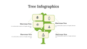 100314-tree-infographics-22