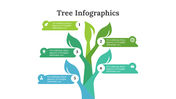 100314-tree-infographics-24