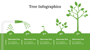 100314-tree-infographics-27