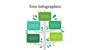 100314-tree-infographics-28