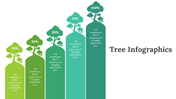 100314-tree-infographics-30