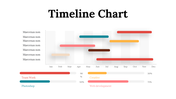 100319-timeline-chart-01