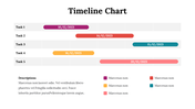 100319-timeline-chart-07