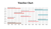 100319-timeline-chart-10