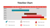 100319-timeline-chart-11