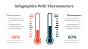 100321-infographics-with-thermometers-02