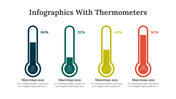 100321-infographics-with-thermometers-04