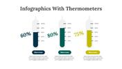 100321-infographics-with-thermometers-06