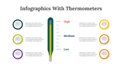 100321-infographics-with-thermometers-07