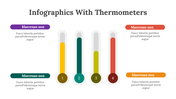 100321-infographics-with-thermometers-09