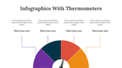 100321-infographics-with-thermometers-10