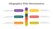 100321-infographics-with-thermometers-11