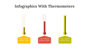 100321-infographics-with-thermometers-13