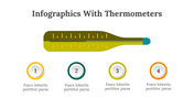 100321-infographics-with-thermometers-15