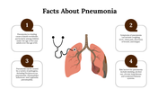 100323-clinical-pneumonia-case-12