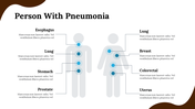 100323-clinical-pneumonia-case-13