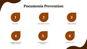 100323-clinical-pneumonia-case-15