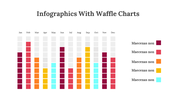 100326-infographics-with-waffle-charts-02