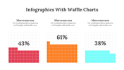 100326-infographics-with-waffle-charts-03