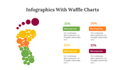 100326-infographics-with-waffle-charts-04