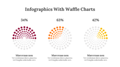 100326-infographics-with-waffle-charts-07