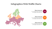 100326-infographics-with-waffle-charts-08