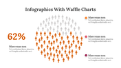 100326-infographics-with-waffle-charts-09