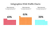 100326-infographics-with-waffle-charts-10