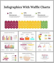 Set of infographic slides with waffle charts in various colors, highlighting data using hexagon patterns and text.