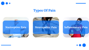 100330-clinical-case-on-pain-11