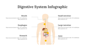 100331-clinical-case-on-digestive-problems-17