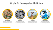 100337-world-homeopathy-day-08