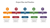 Project Plan and Timeline PPT Templates & Google Slides