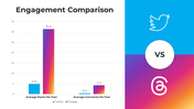 100407-twitter-vs-instagram-threads-08