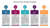 Colorful business plan timeline slide from 2019 to 2023, with icons for each year representing different stages with text.