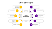 100427-sales-techniques-and-strategies-03