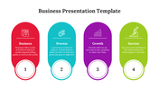 Discover The Business PowerPoint And Google Slides Template