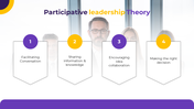 100462-pros-and-cons-of-participative-leadership-03