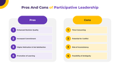 100462-pros-and-cons-of-participative-leadership-08