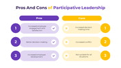 100462-pros-and-cons-of-participative-leadership-09